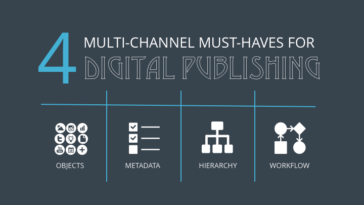 Digital Publishing with TruEdit